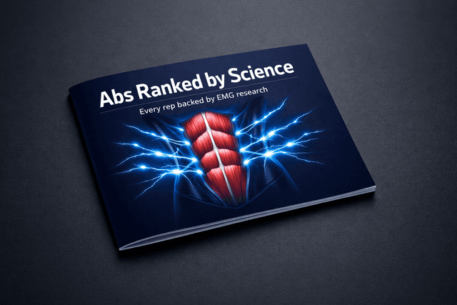 Abs Ranked by Science