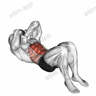 Janda Sit up exercise targeting Waist