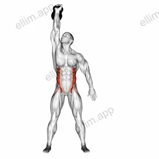 Kettlebell Windmill exercise targeting Waist and Iliopsoas