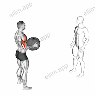 Medicine Ball Overhead Throw exercise targeting Plyometrics