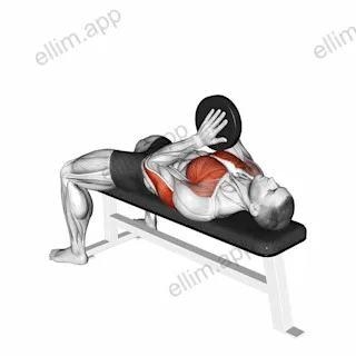 Svend Bench Press exercise targeting Upper Arms